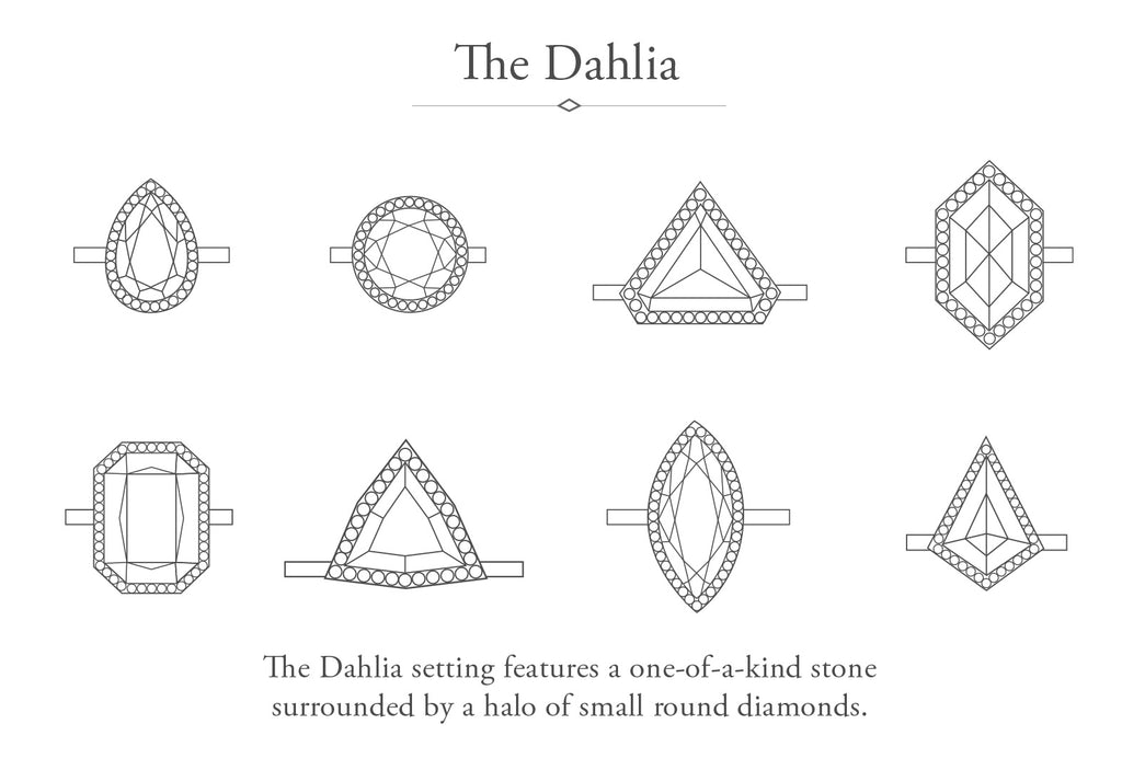 The Dahlia Ring Style Diagram