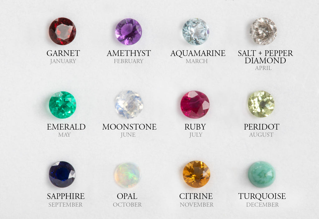 Birthstone Diagram